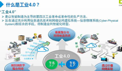模具智能化制造与工业4.0信息技术的融合之路