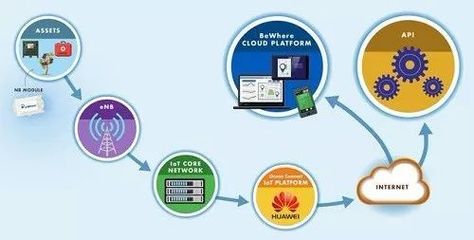 智慧赋能 信息技术驱动下的中国现代农业新图景